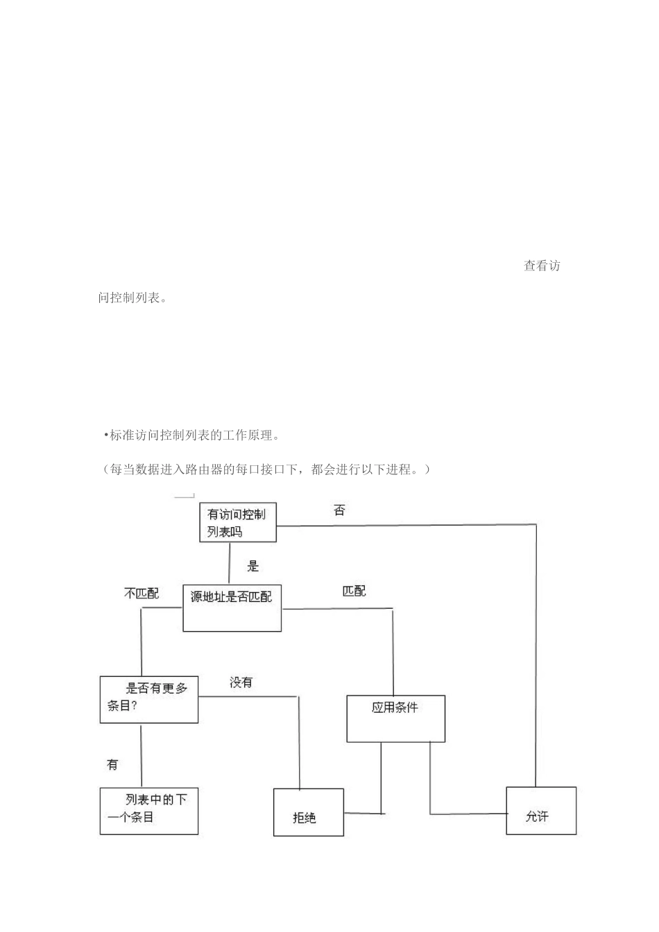 详解cisco访问控制列表ACL_第3页