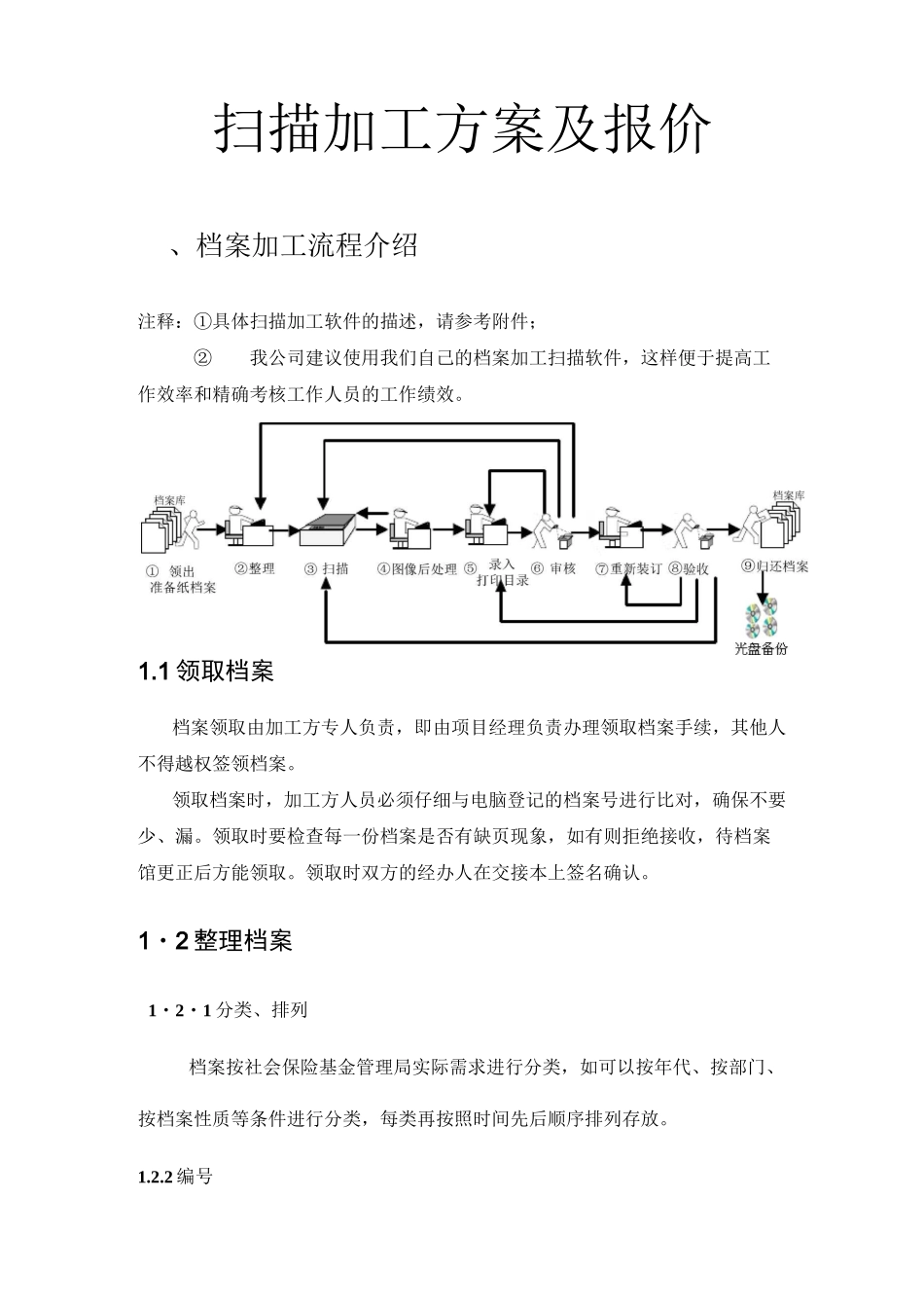 档案扫描加工方案及报价格式_第2页