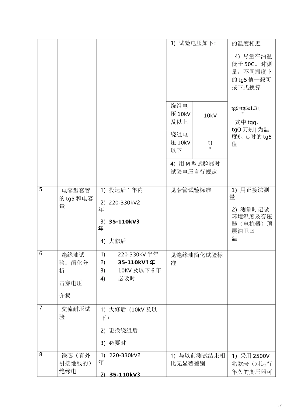 电力设备预防性试验项目周期标准_第3页