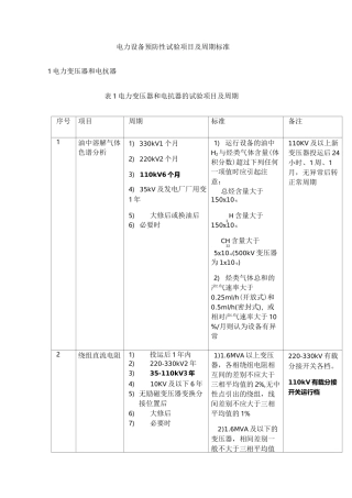 电力设备预防性试验项目周期标准