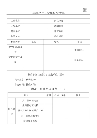物业移交表格(全套)