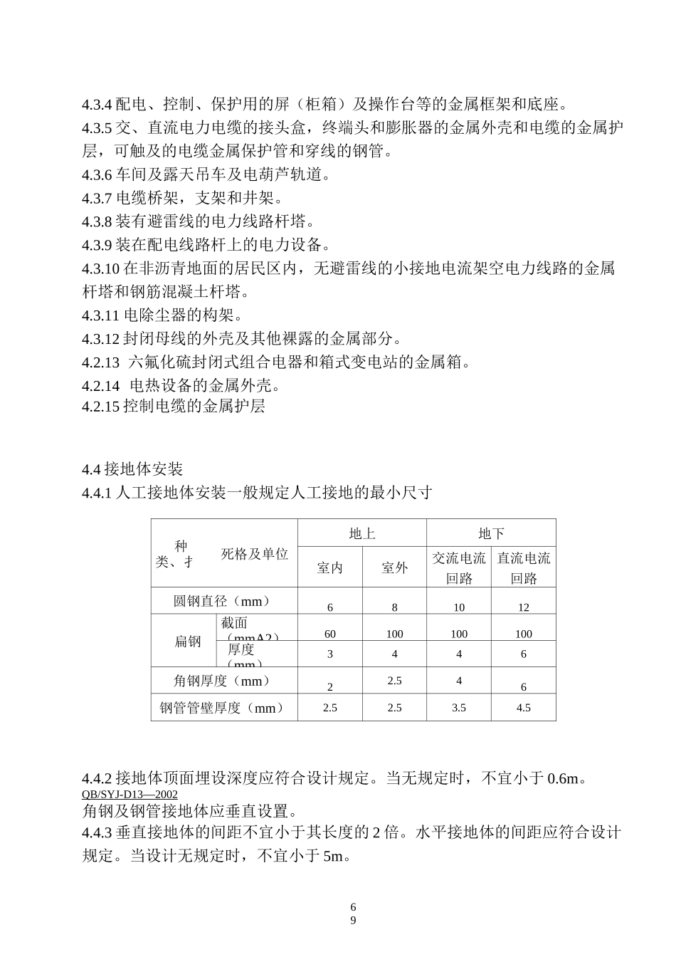 防雷及接地装置_第2页