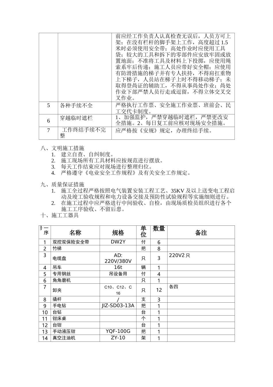 变电站10KV线路工程施工组织设计(完整版)_第3页