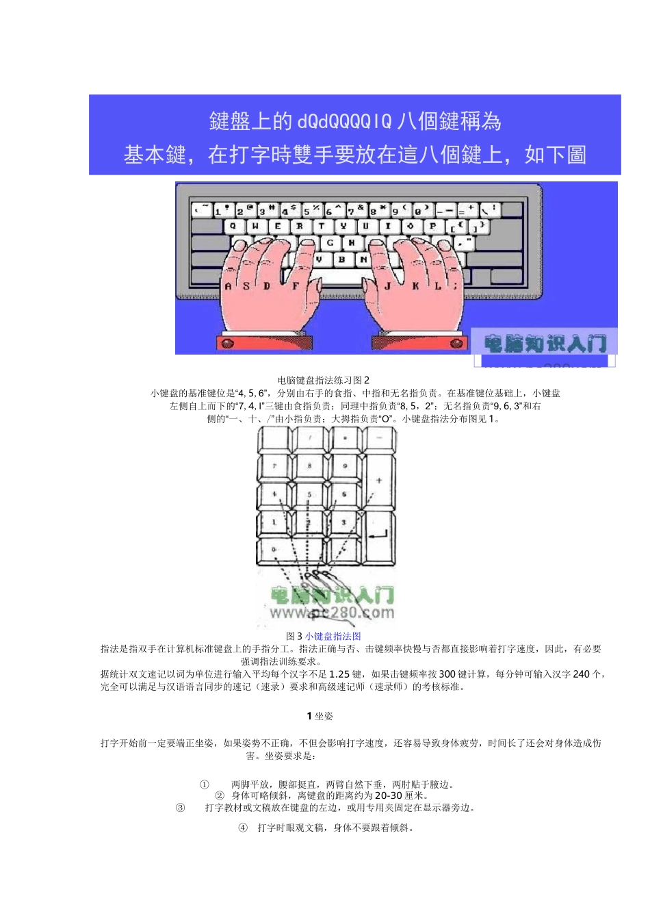 电脑键盘指法练习图汇总_第3页