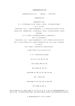 电脑键盘指法练习图汇总