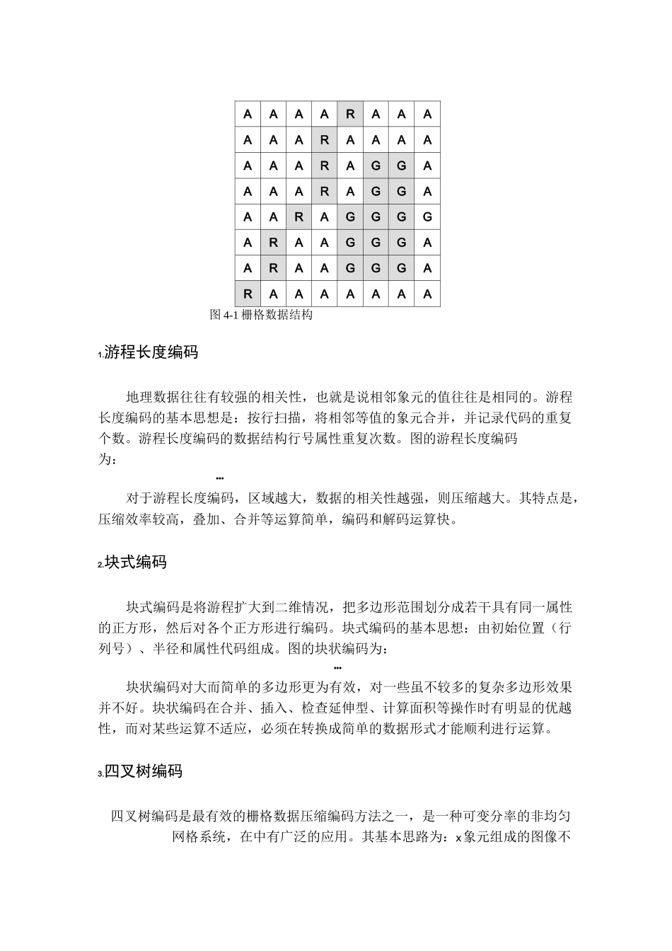 空间数据结构_第2页