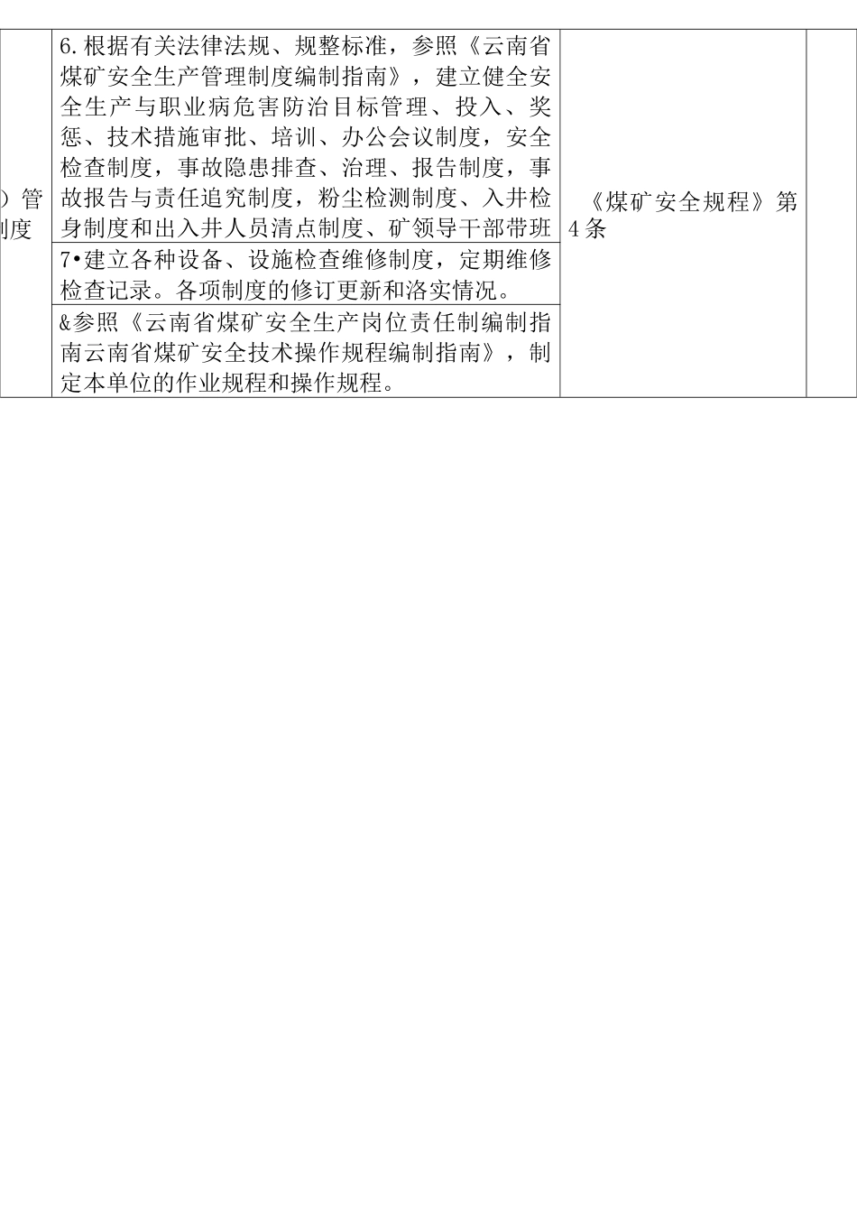 云南省井工煤矿事故隐患排查表_第2页