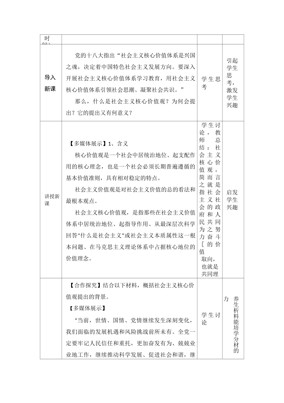 社会主义核心价值观教学设计与反思_第2页