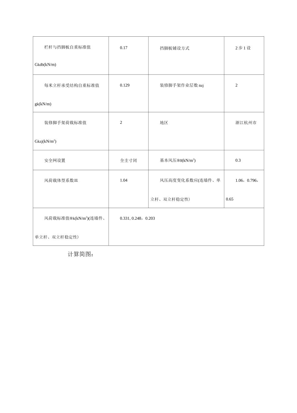 多排脚手架计算书_第2页