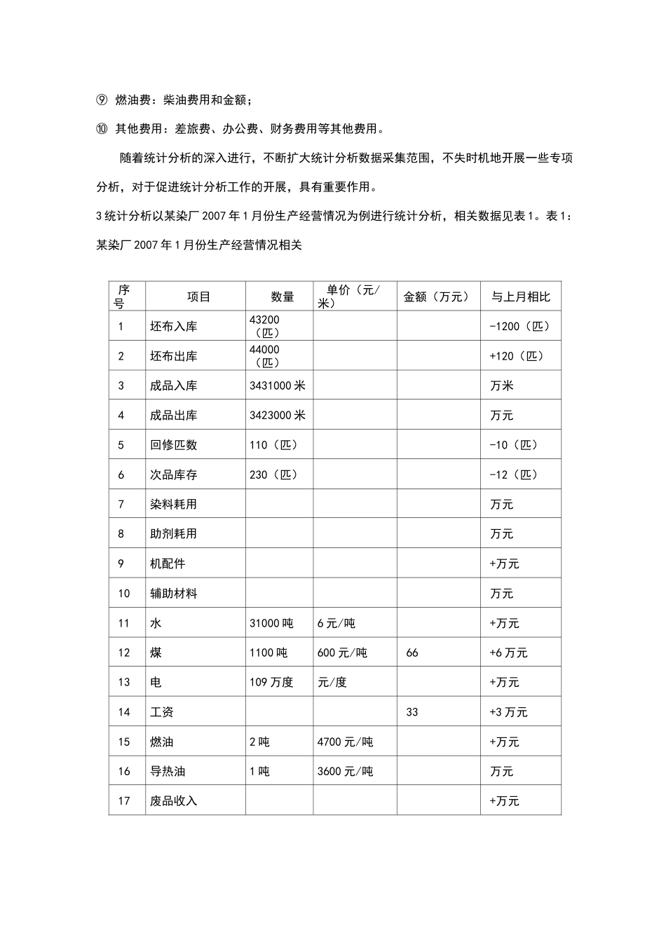 印染厂绩效考核_第2页