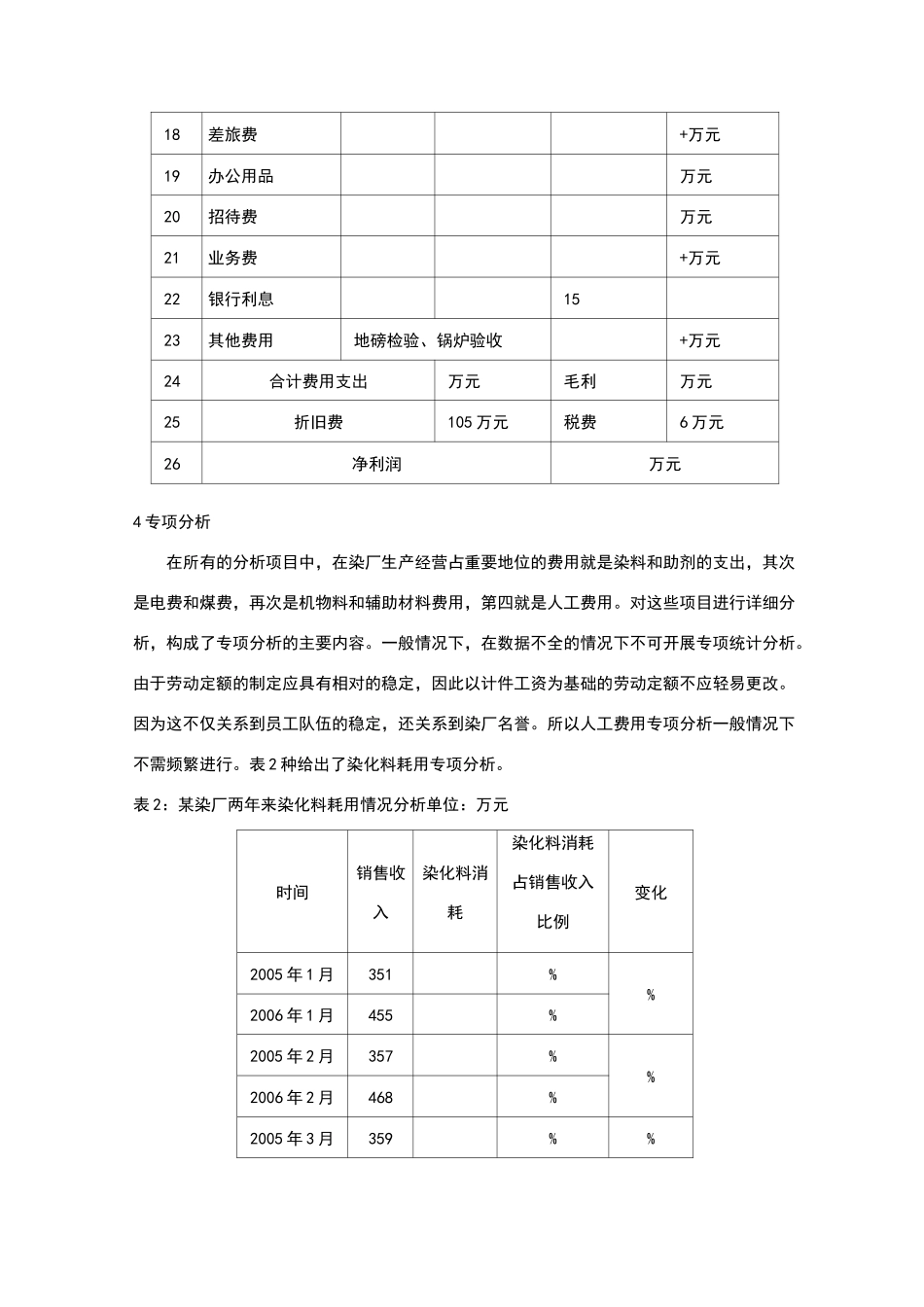 印染厂绩效考核_第3页
