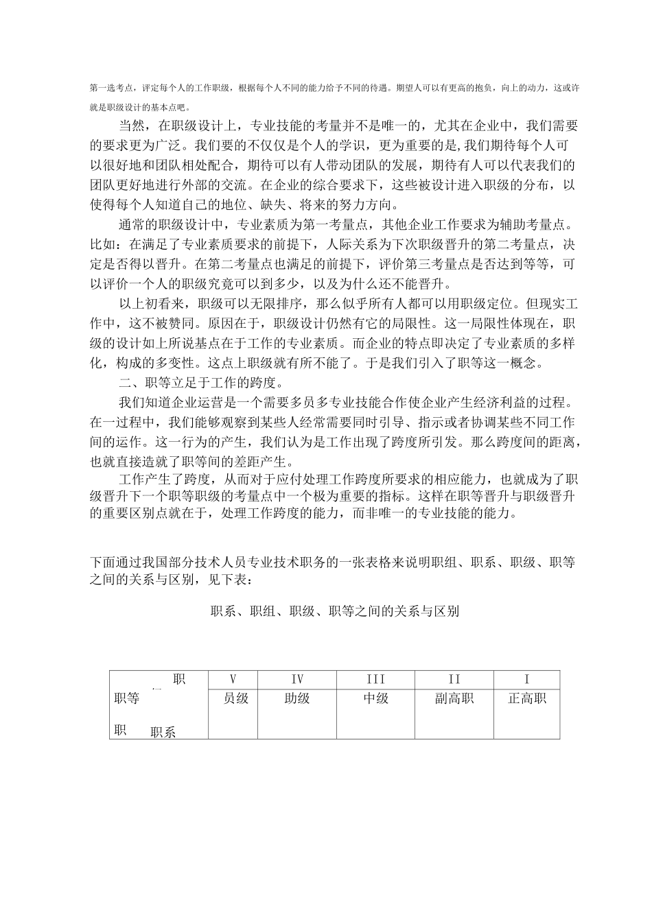 职等职级、干部序列 体系_第3页