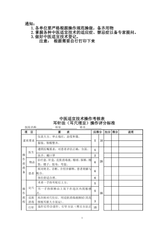 中医技术操作考核标准