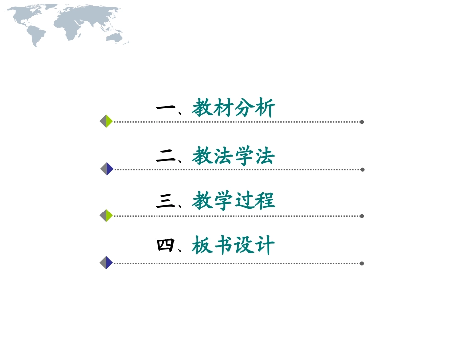 直线与平面平行的判定说课ppt_第2页