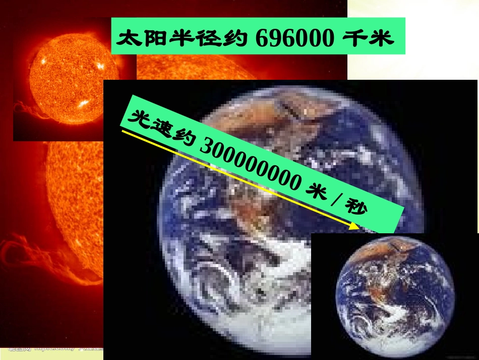 科学计数法课件(人教版)_第3页