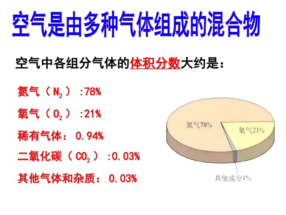 沪科教九年级化学第二章第一节 性质活泼的氧气(共35张PPT)_第2页