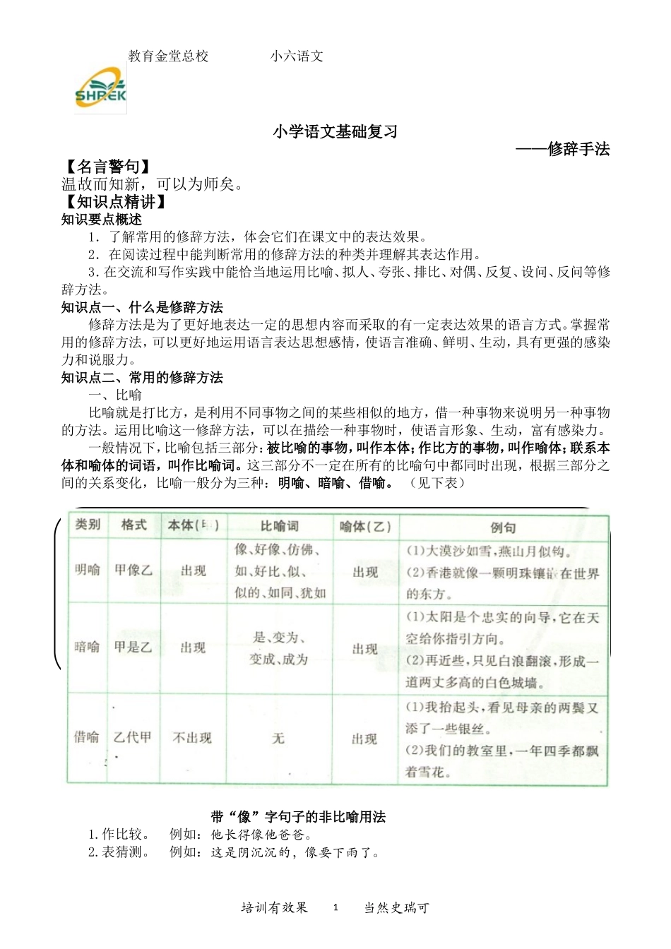 小升初修辞手法复习_第1页