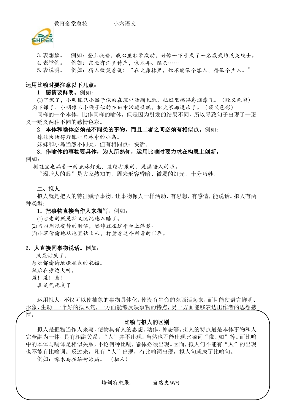 小升初修辞手法复习_第2页