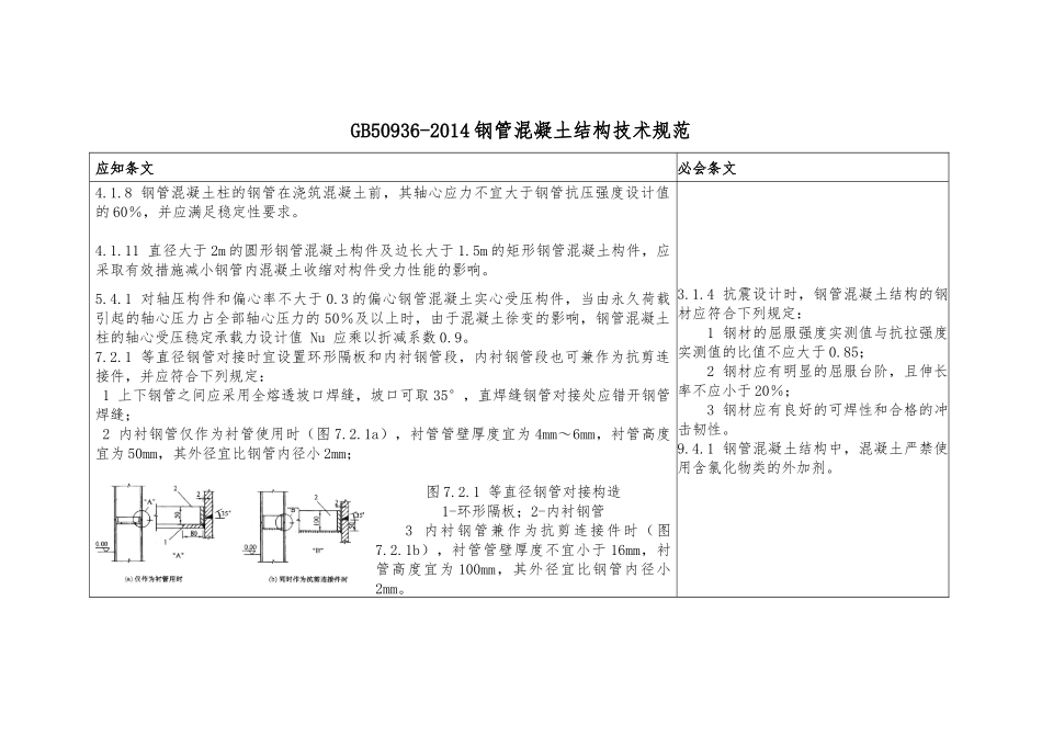 钢管混凝土结构技术规范_第1页