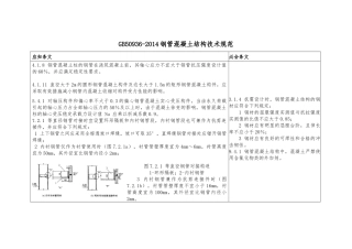 钢管混凝土结构技术规范