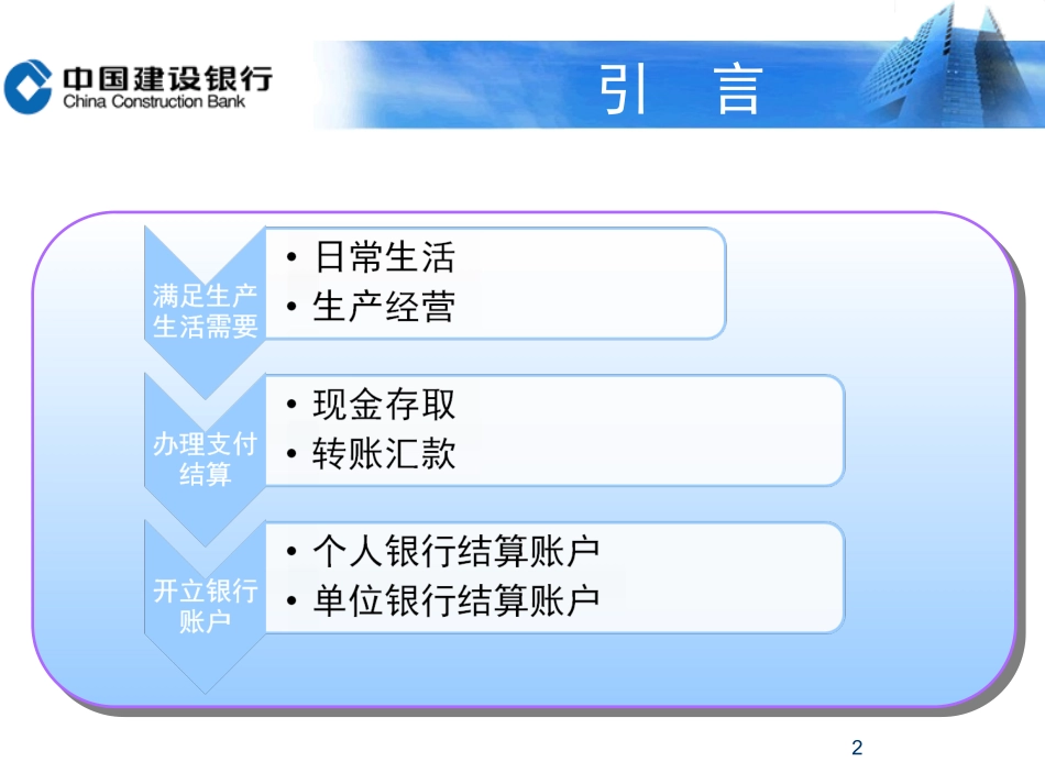 支付结算及账户管理(张玉)_第2页