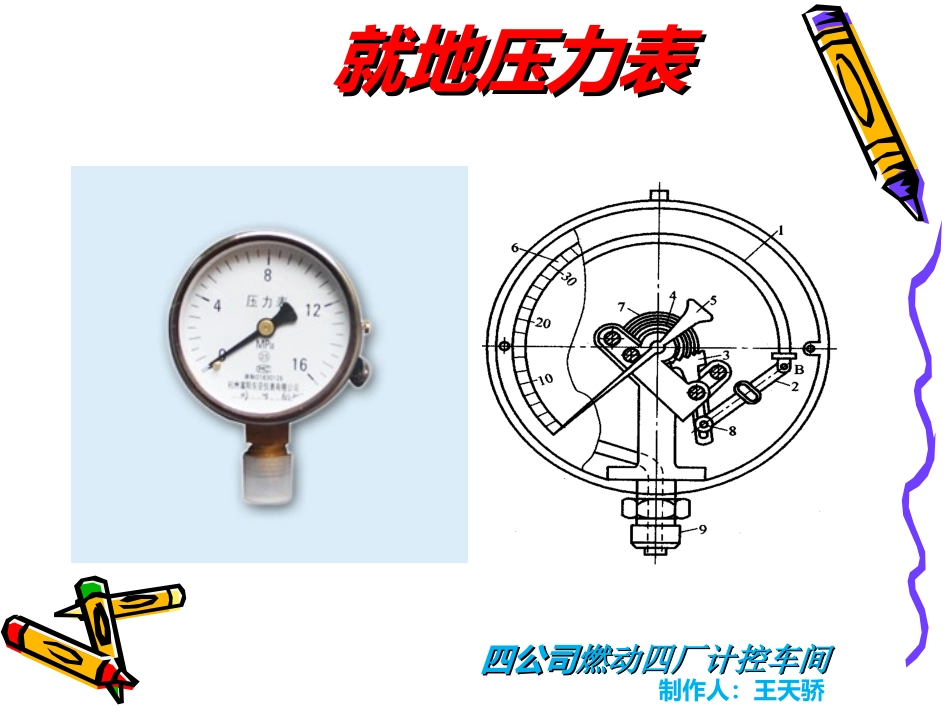 压力表安装规范_第1页