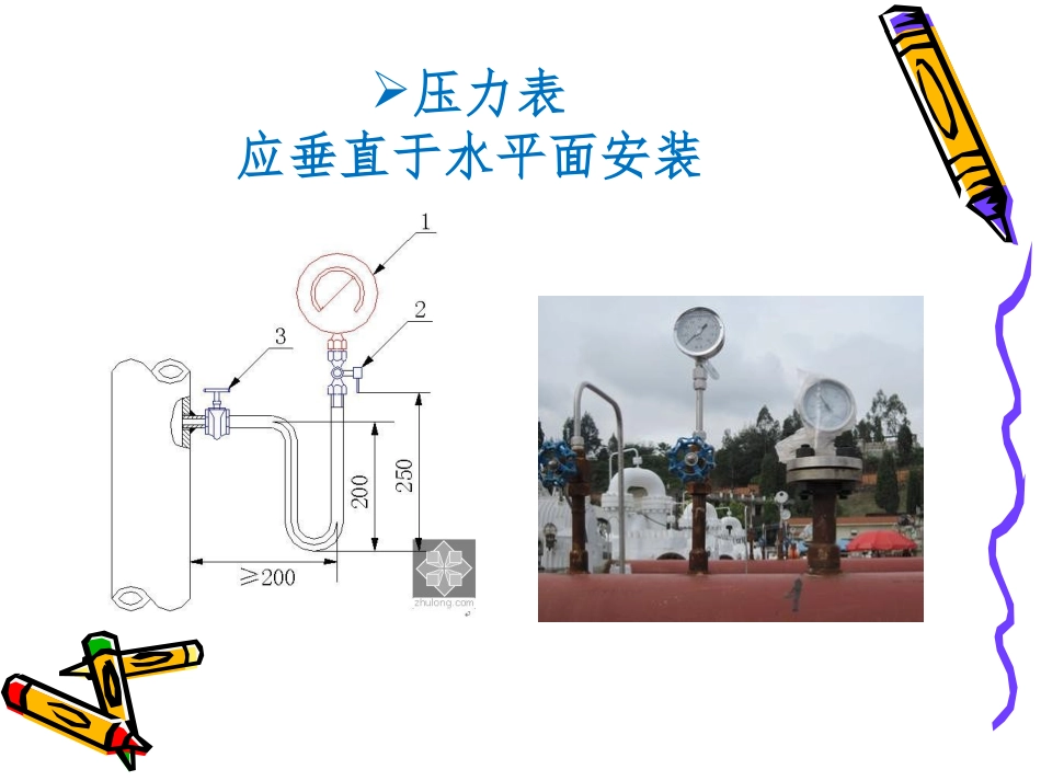 压力表安装规范_第3页