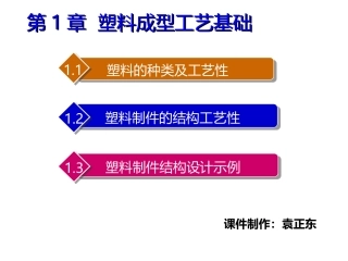 塑料的种类及应用