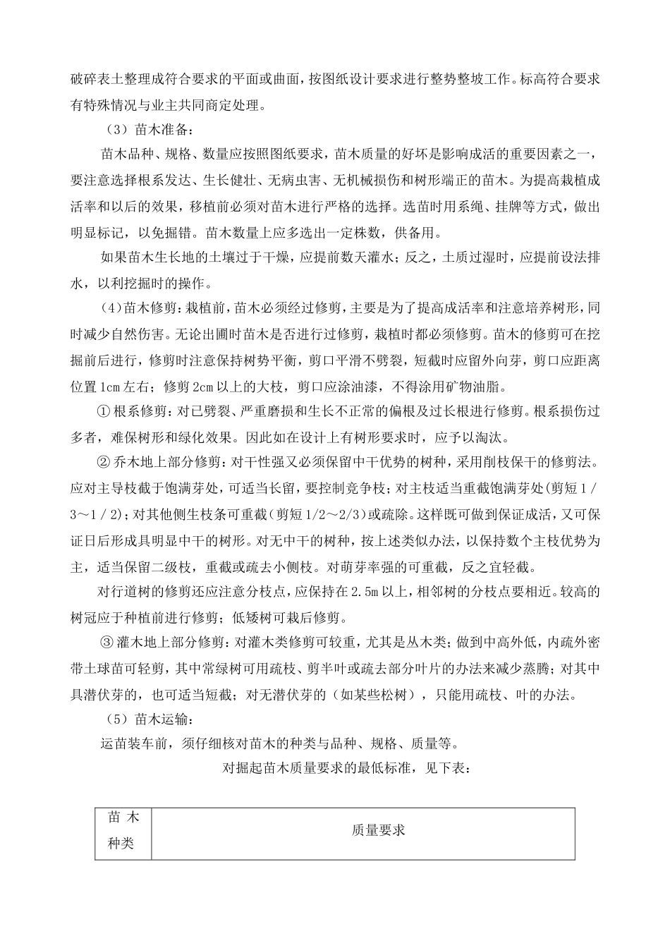 市政绿化景观施工总结_第2页