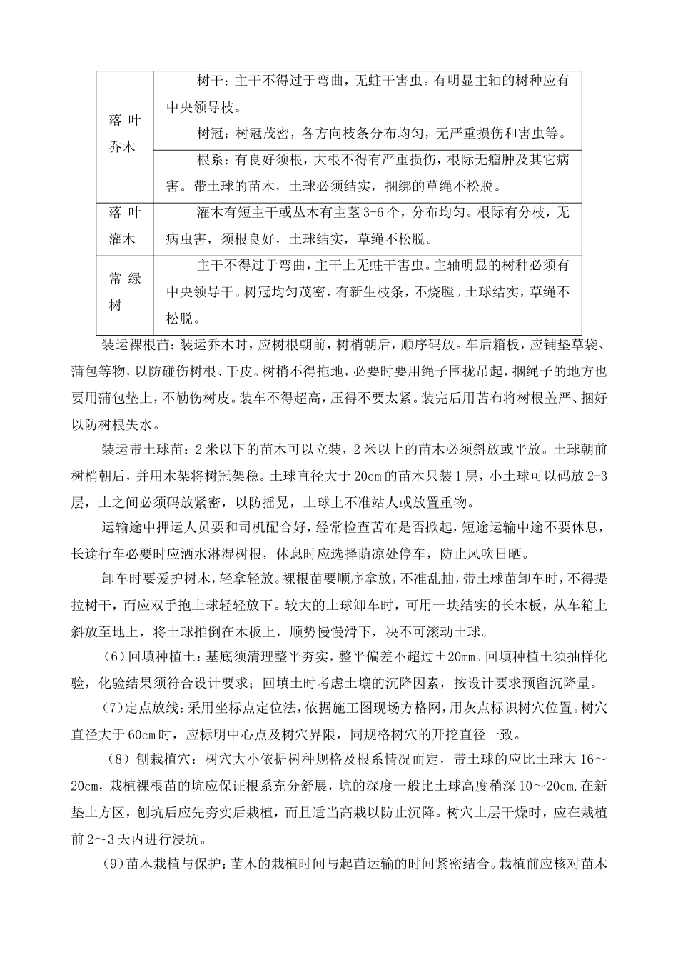 市政绿化景观施工总结_第3页