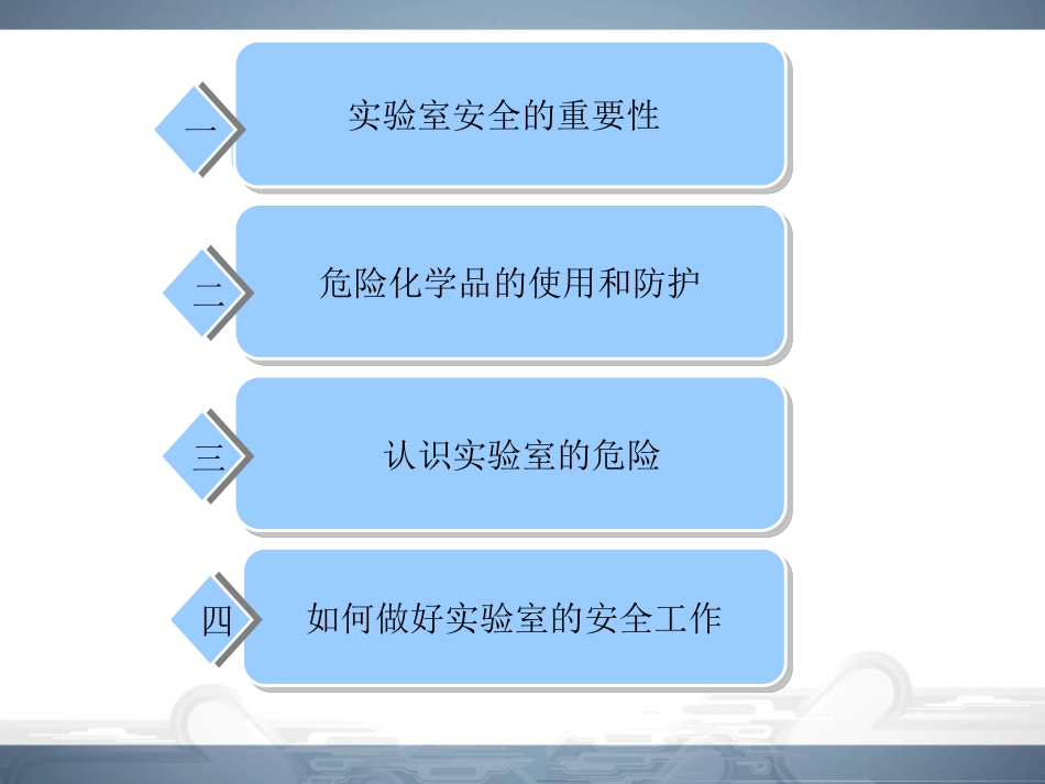 实验室安全培训.ppt_第2页