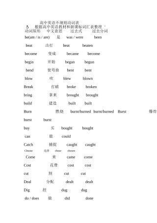 高中必修一英语不规则动词表