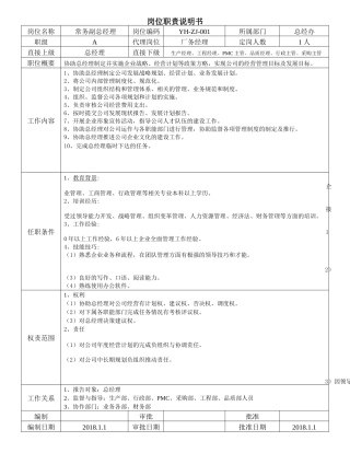 公司各部门岗位职责说明书(超详细)