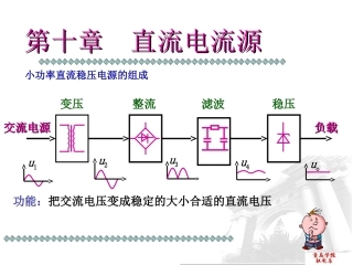 模电总结复习课