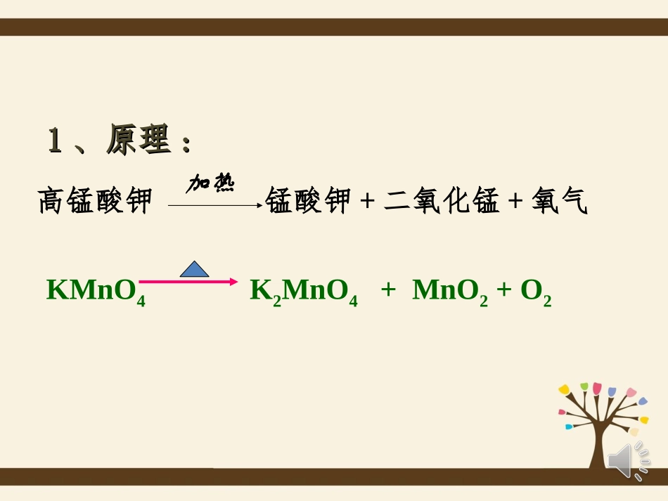 用高锰酸钾制取氧气课件_第2页