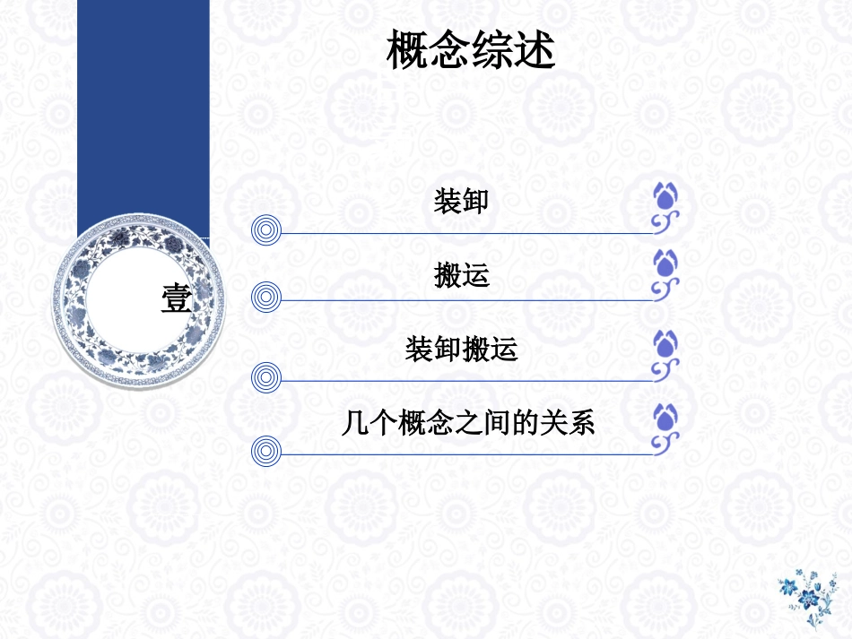 现代物流学(装卸搬运)_第3页