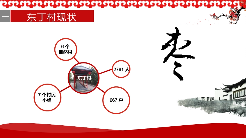 幸福新农村建设方案_第3页