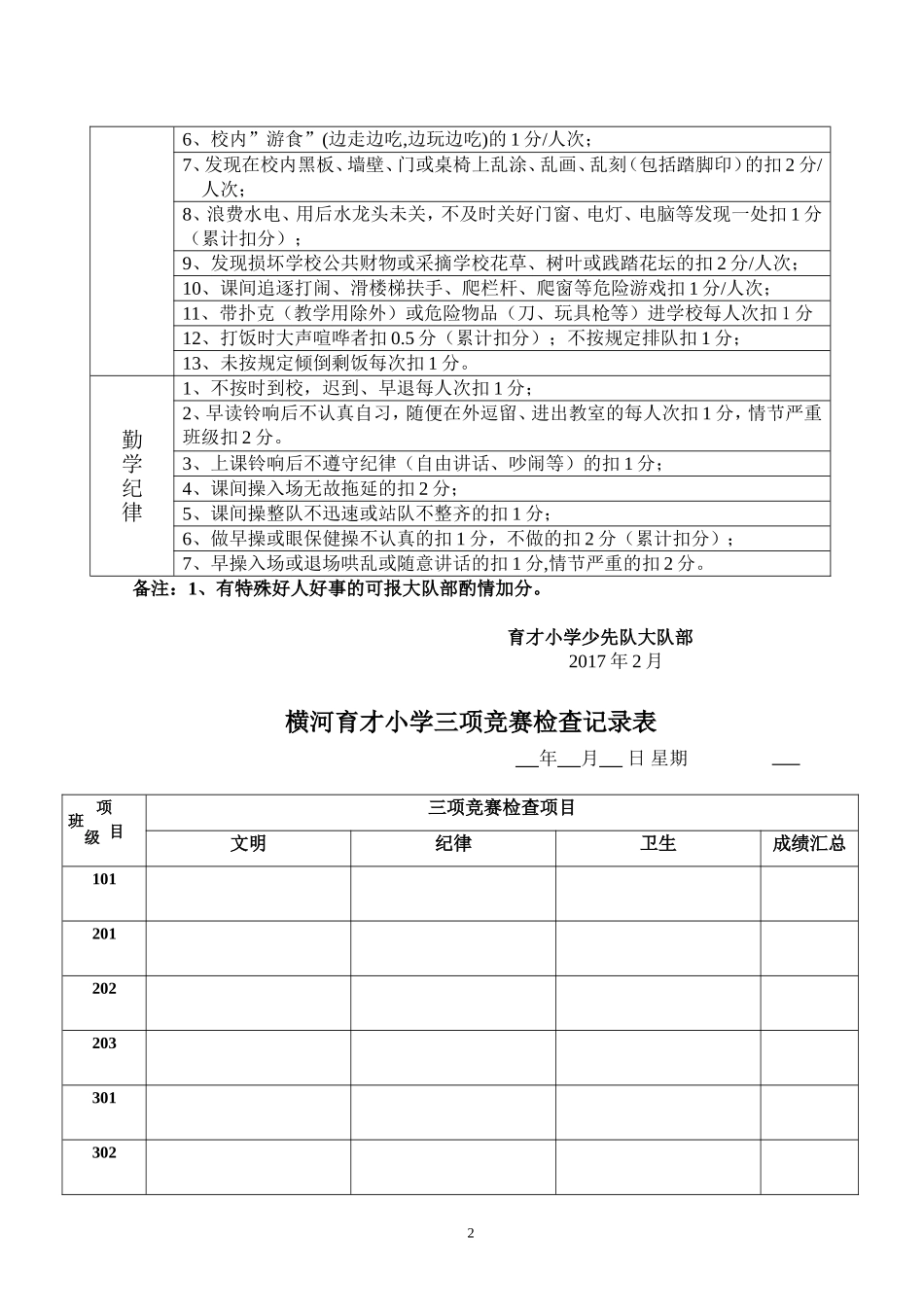 育才小学三项竞赛评分细则_第2页