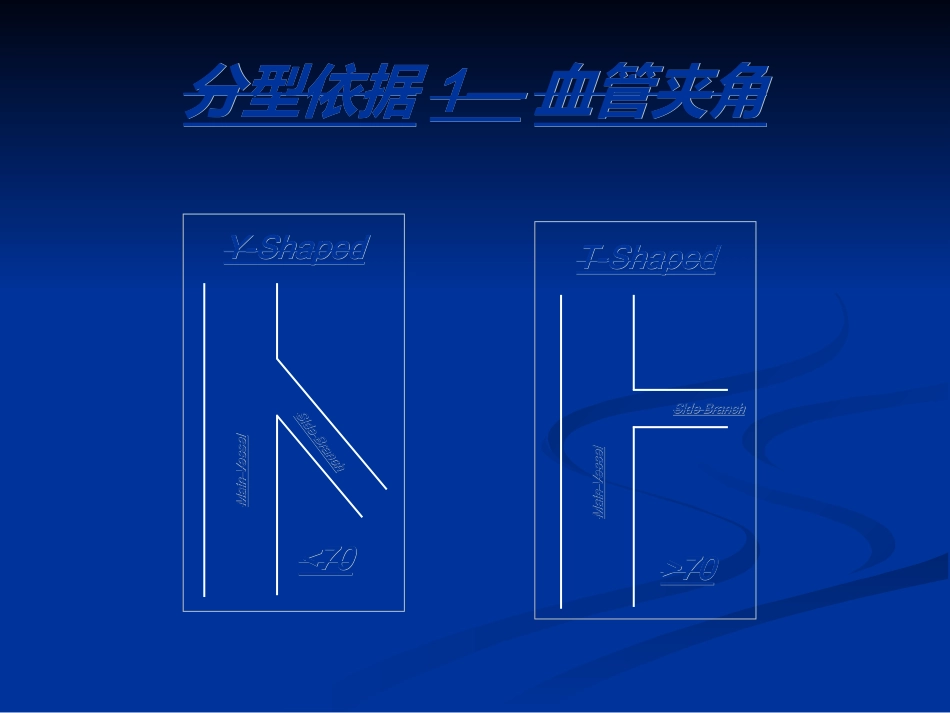 冠脉分叉病变术式_第3页