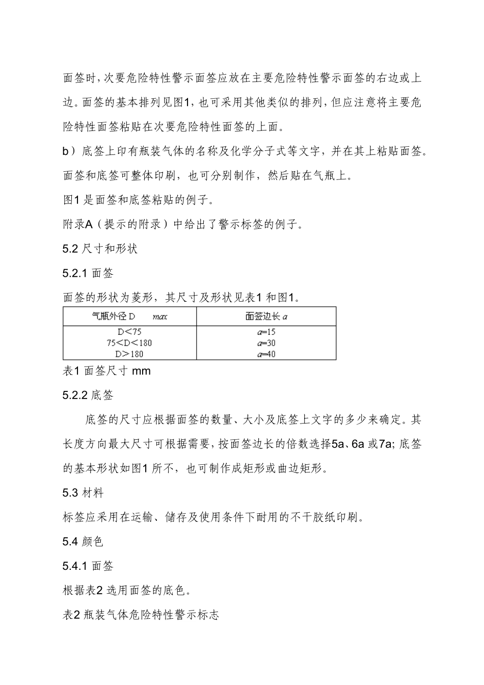 气瓶警示标签_第2页