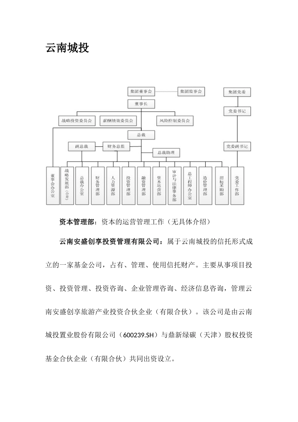 资产管理部门及公司的业务职责_第3页