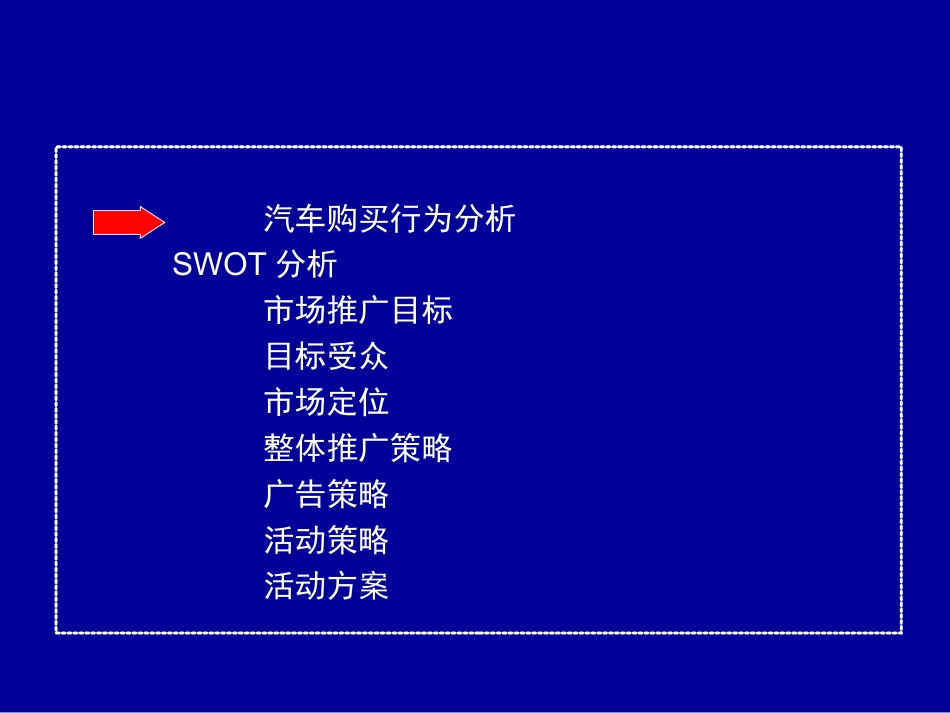 华夏汽车城推广方案_第3页