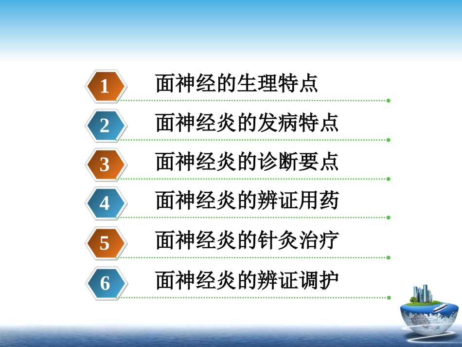 针灸治疗面瘫_第3页