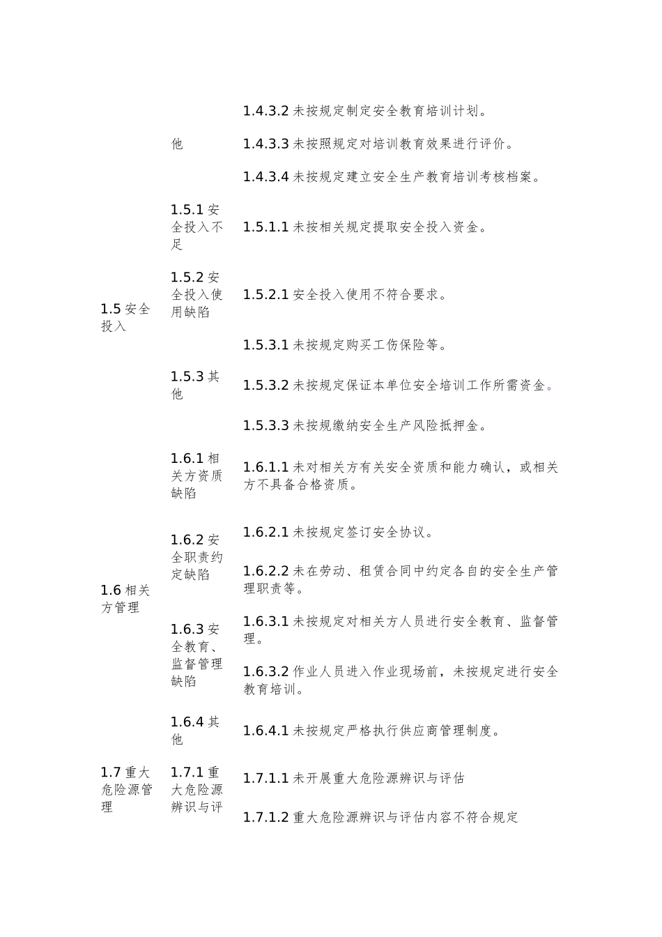 加油站安全隐患排查指引表_第3页