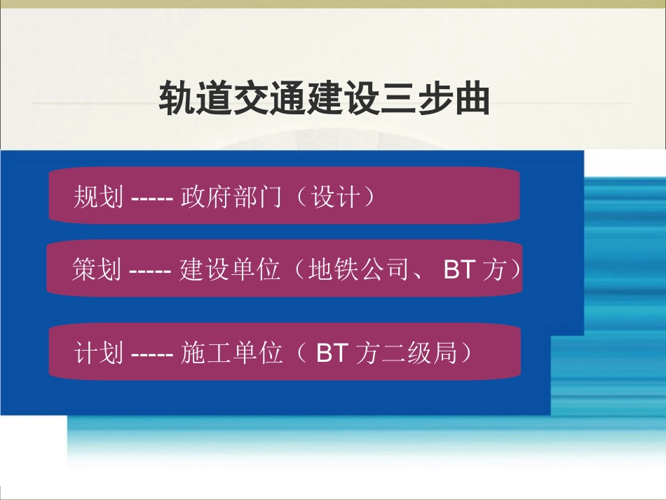 盾构施工风险控制和安全管理_第3页