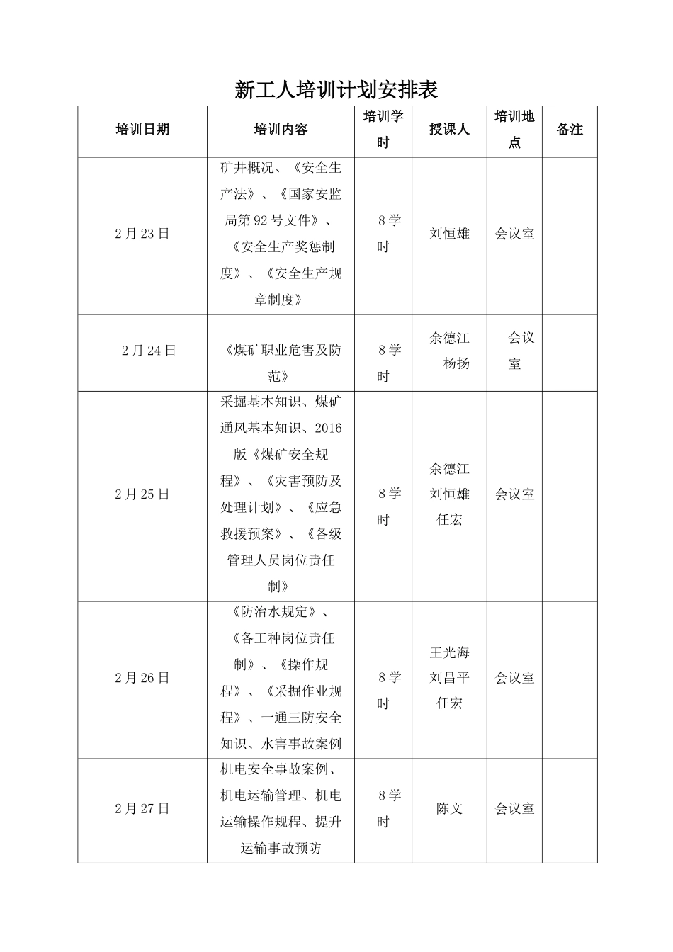 煤矿安全培训一期一档全部资料_第1页