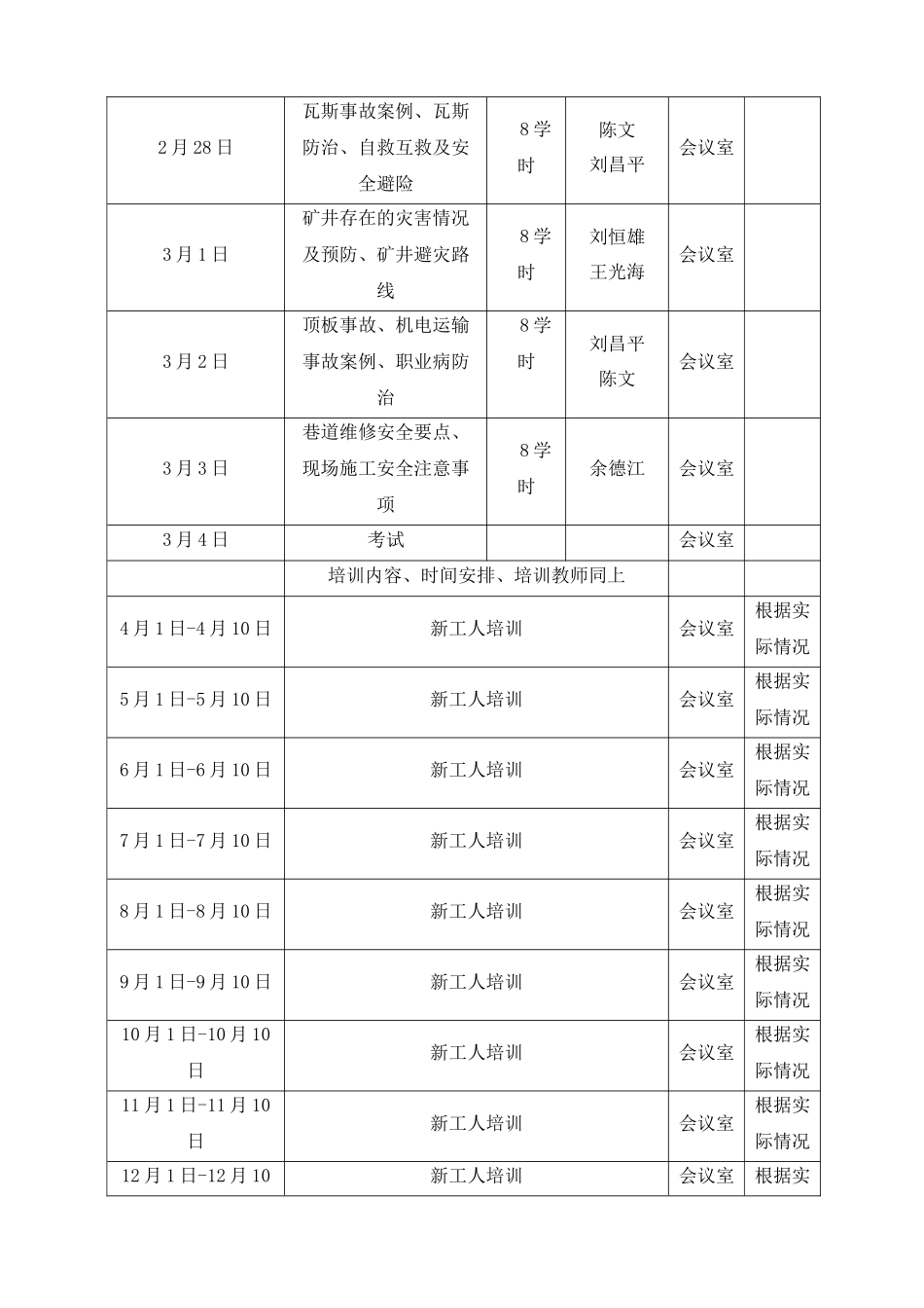 煤矿安全培训一期一档全部资料_第2页