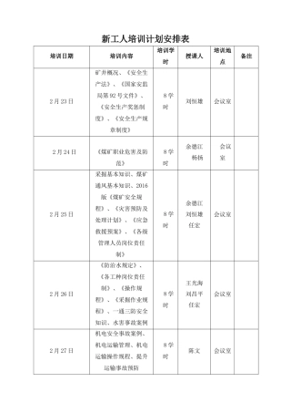 煤矿安全培训一期一档全部资料