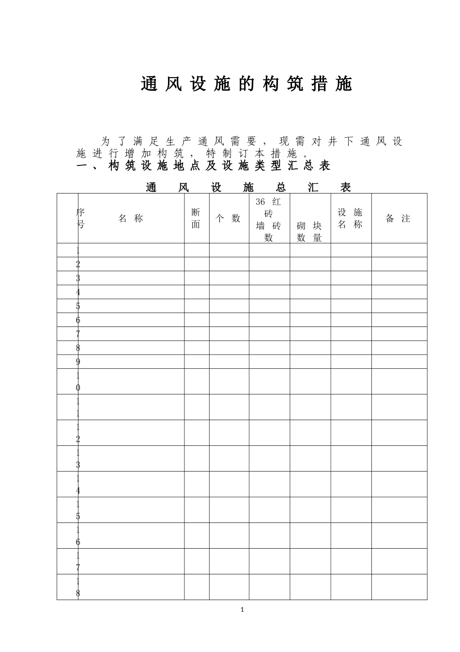 通风设施施工安全技术措施_第1页