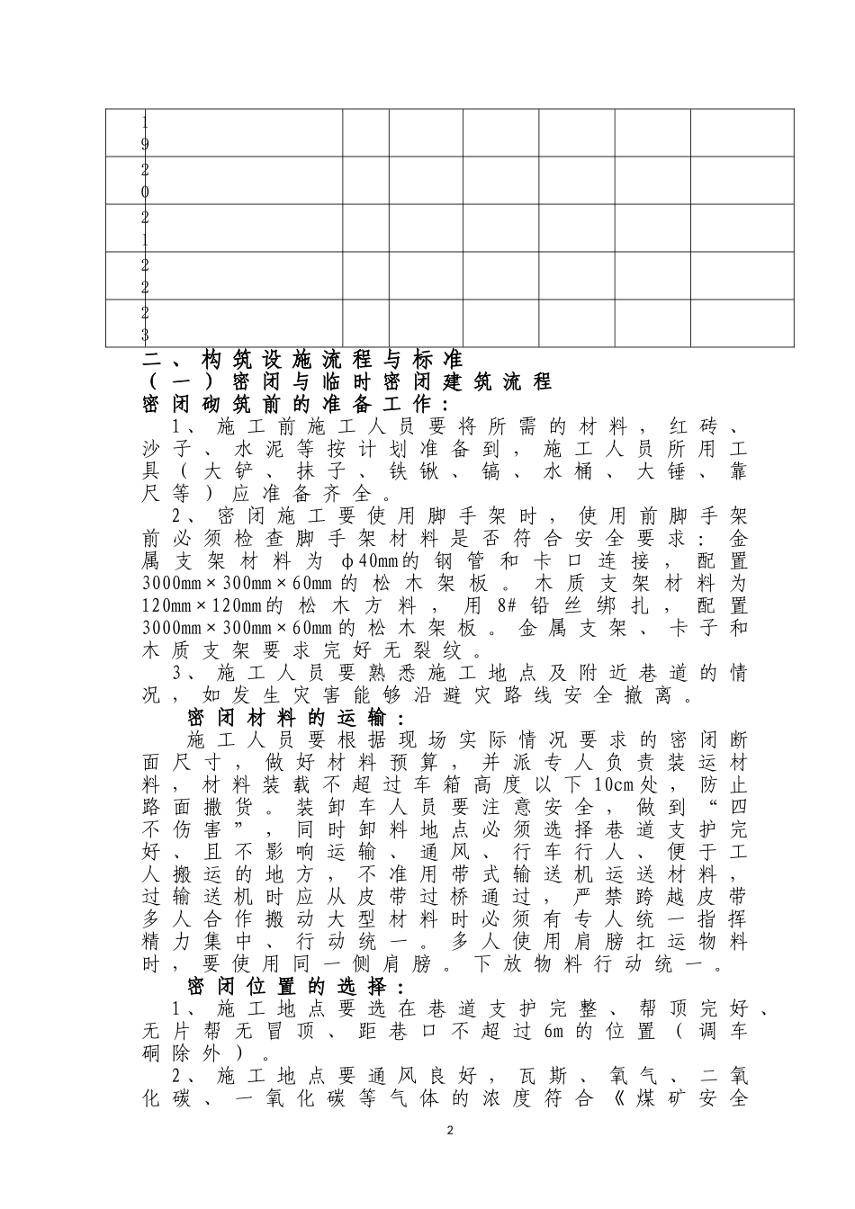 通风设施施工安全技术措施_第2页